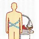 Weight Management Programs icon